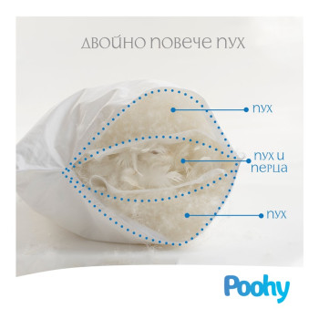 Възглавница Excellence Trio, 3 Камерна, Нов Бял Френски Патешки пух, 100% пух FP 800 cuin, Висока