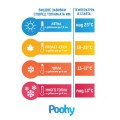 Завивка Excellence, FP 800 cuin, 100% Нов бял френски патешки пух, Много Топла 6